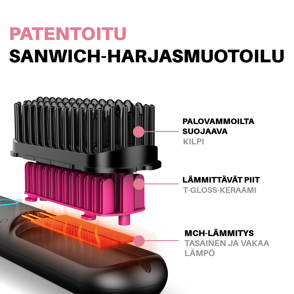Eloura Kannettava harja – suoristus, kihartaminen, kuivaus